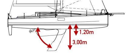 trimaran keel