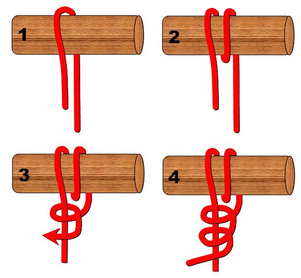 Sailing Knots Every Sailor Must Know 