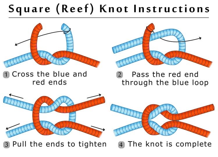 Sailing Knots to Know - Square Knot