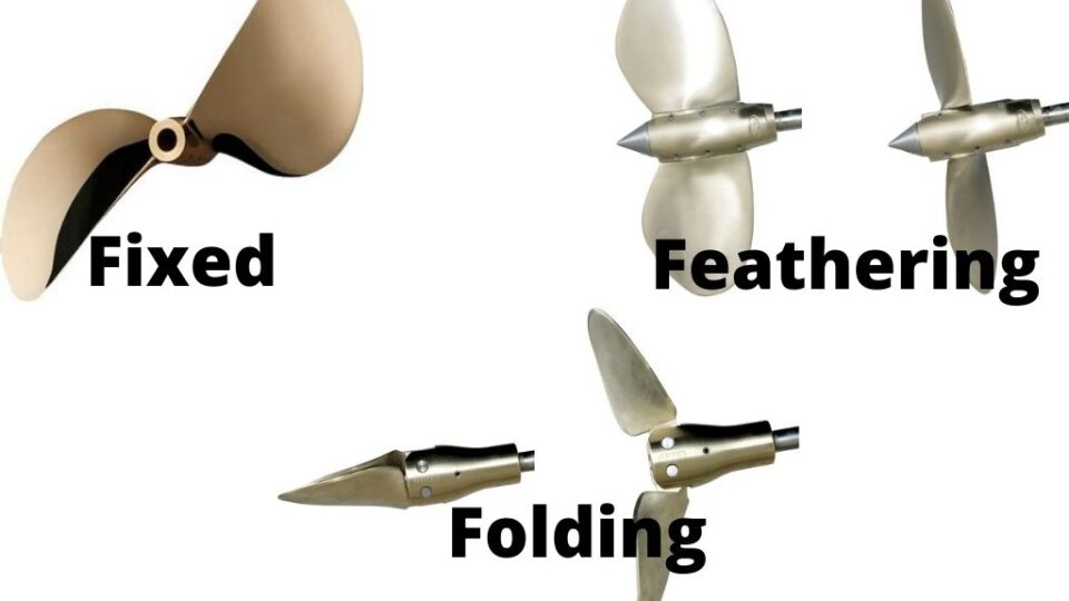 Fixed Vs Folding Vs Feathering Propeller
