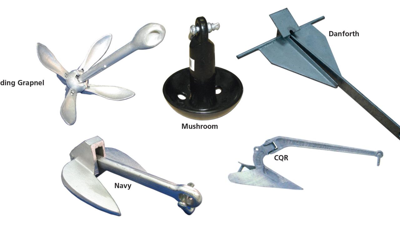 sailboat anchor comparison