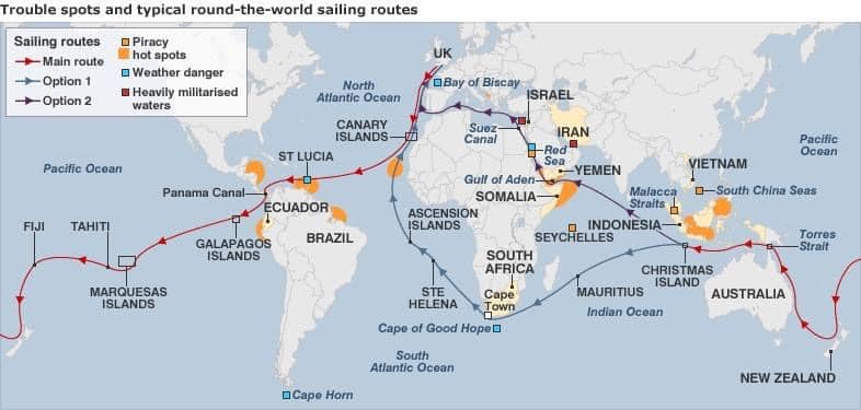 sailing routes around the world map with routes to avoid