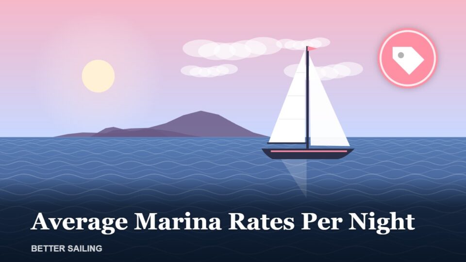 Average Marina Rates Per Night: What to Expect in the US, Caribbean and Mediterranean