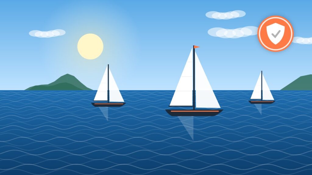 Illustration of three sailboats on converging courses, a situation where the right of way rules decide who gives way
